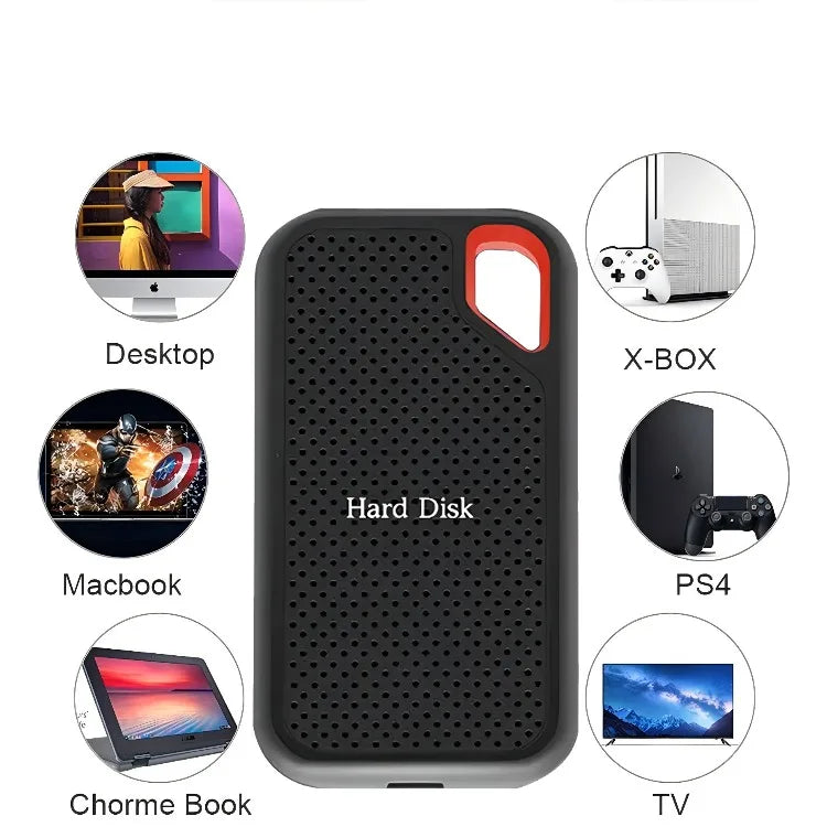 1TB External Hard Drive 4TB Portable SSD 2TB Original High Speed Hard Disk 256TB USB3.1 Solid State Disk for Laptop/Phone/MAC/PC