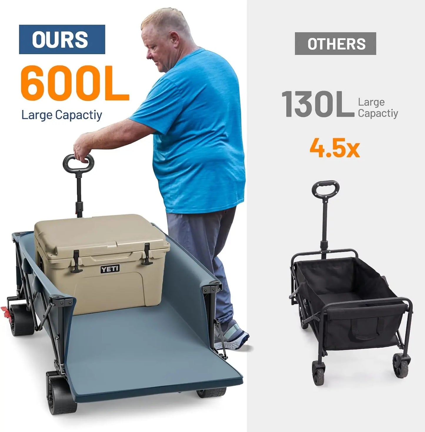 600L Beast Wagon 26" W Extra Wide All Terrain Folding w/Big Wheels, Cargo Net & Tailgate, 26" W and 55" L, Capacity and 400lbs H