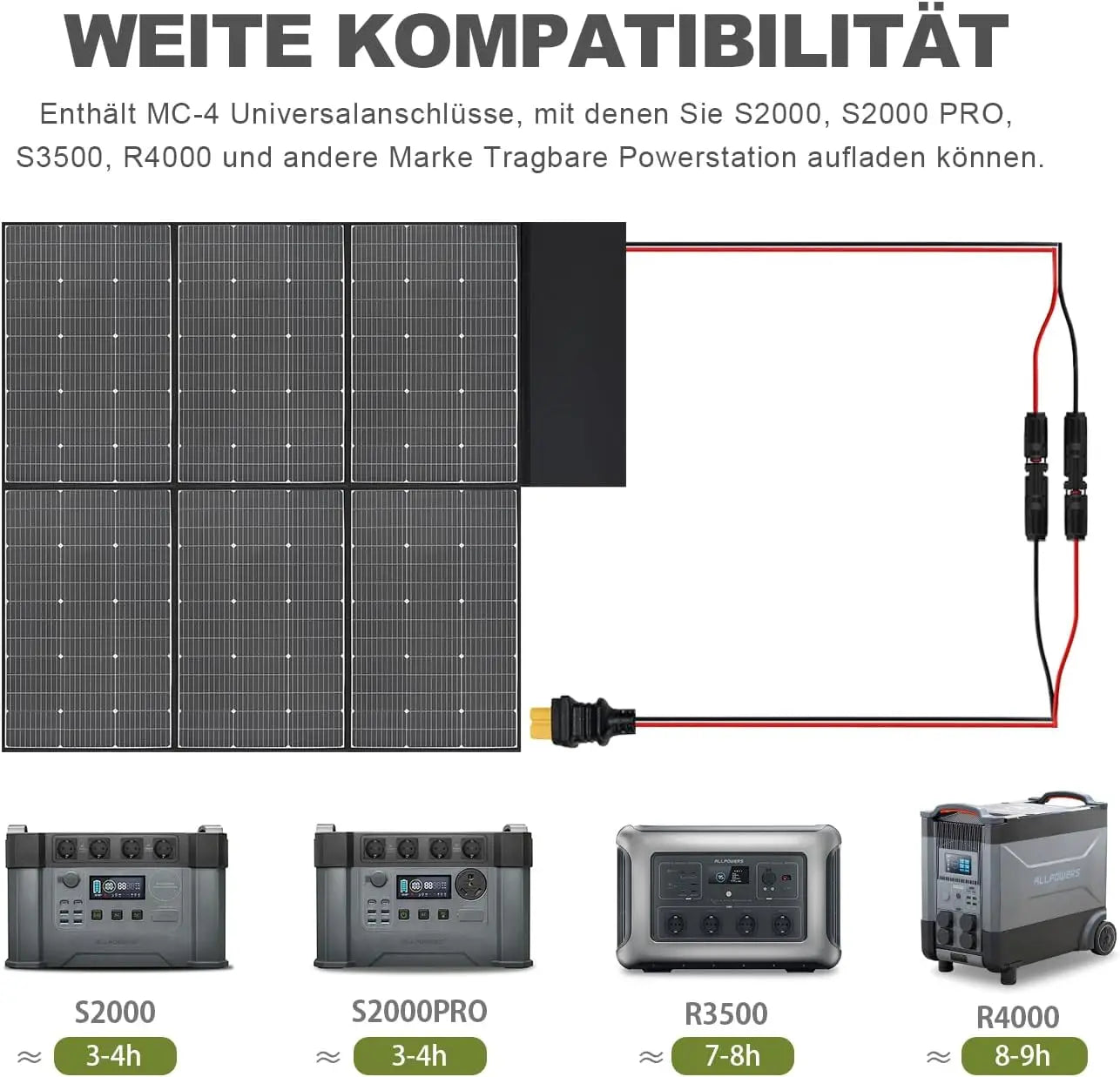 ALLPOWERS 600W Foldable Solar Panel High-Efficiency Solar Module Solar Charger with Solar Output for RV Off-Grid Boat Home Camp
