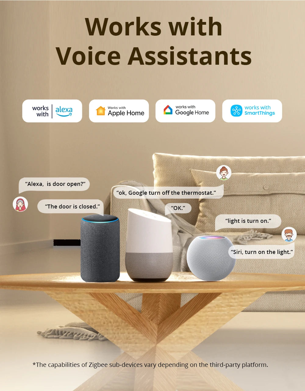 SONOFF ZBbridge-U Matter Zigbee Bridge Ultra Smatr Home Security Ethernet Connection OTA Upgrade Works SNZB-03P/SNZB-06P Devices