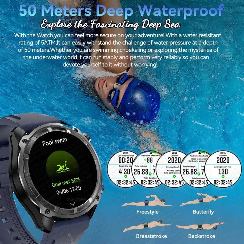 2025 New GPS SmartWatch Offline Maps 4GB Memory Video Player Military Sports Smart bracelet Men 50m Swimming Waterproof Sapphire