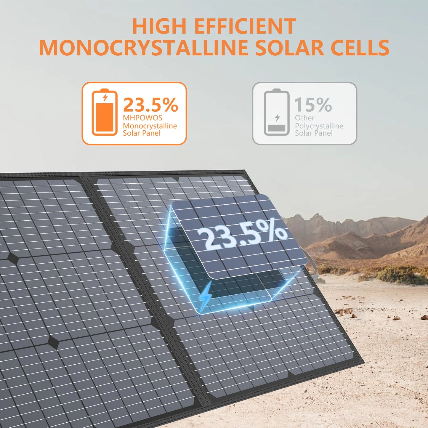 MHPOWOS 220W Portable Solar Panel for Power Station, 23.5% High Efficiency Foldable Solar Panel Charger for Camping RV Emergency