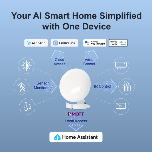 LinknLink eMotion Ultra 60GHz mmWave Radar Sensor - WiFi Smart Presence Detector with IR, Temp/Humidity, MQTT & Alexa Control
