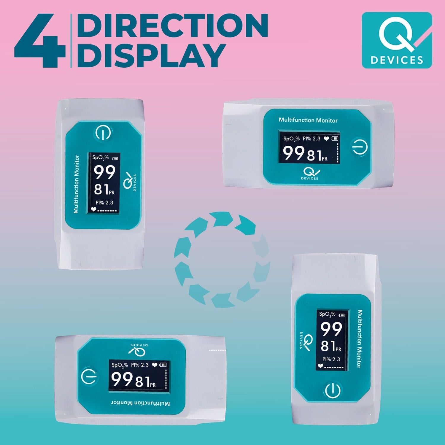 Fingertip Monitor