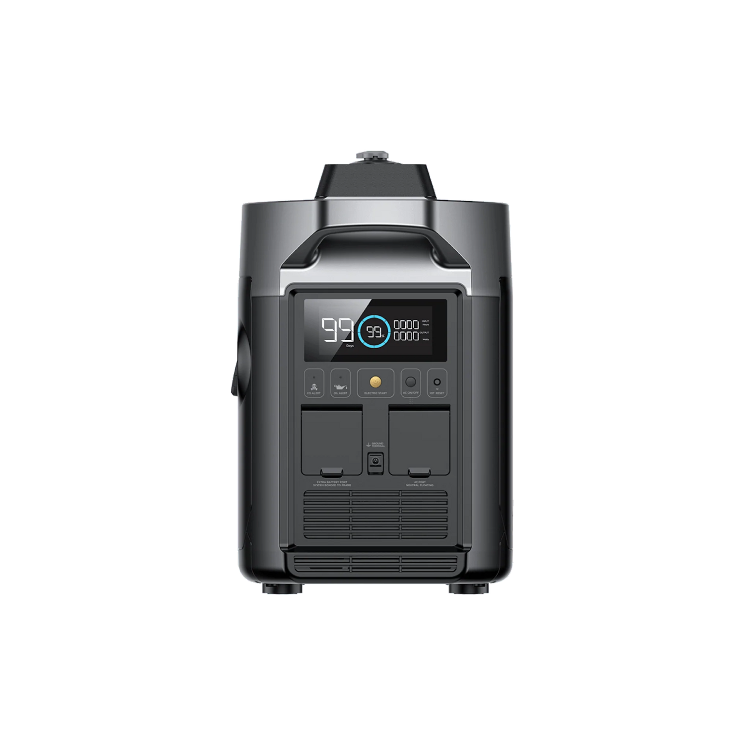 generators