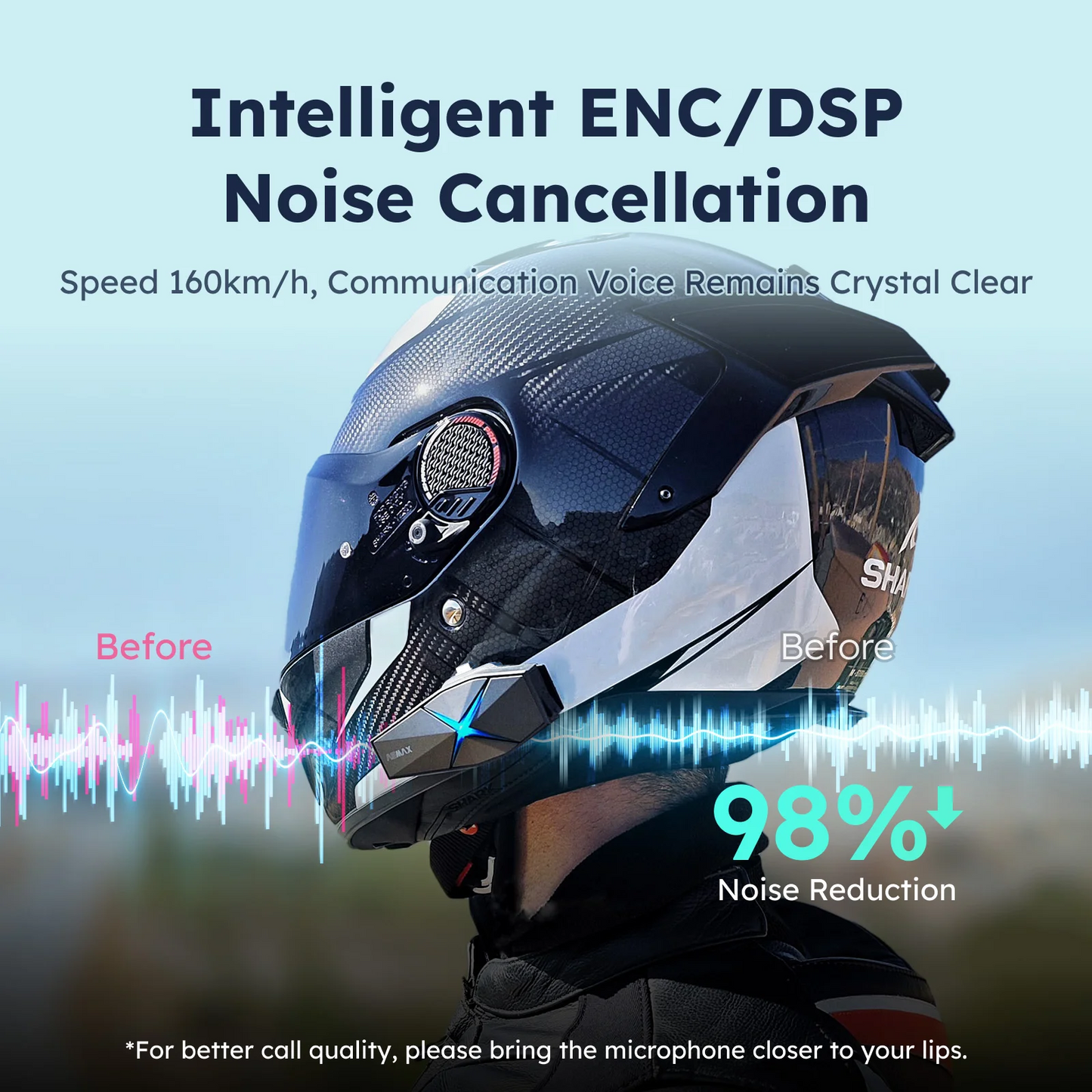 ASMAX F1 Mesh Motorcycle Intercom AI Voice HD 40mm Speakers 1250mAh Battery Pro-Level Helmet Communication System Global version