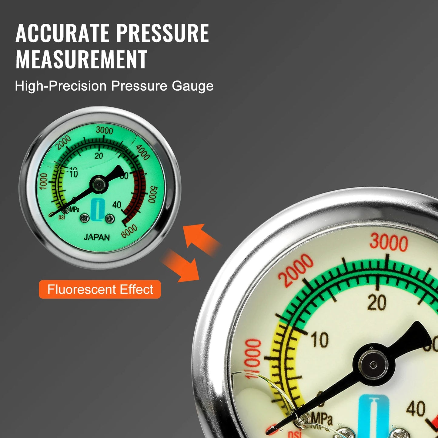 SucceBuy 3 Stage PCP Pump 30MPa 4500PSI Pressure Gauge Air Hand Stirrup Pump for Car Bicycle Tire Scuba Tank Paintball Filling