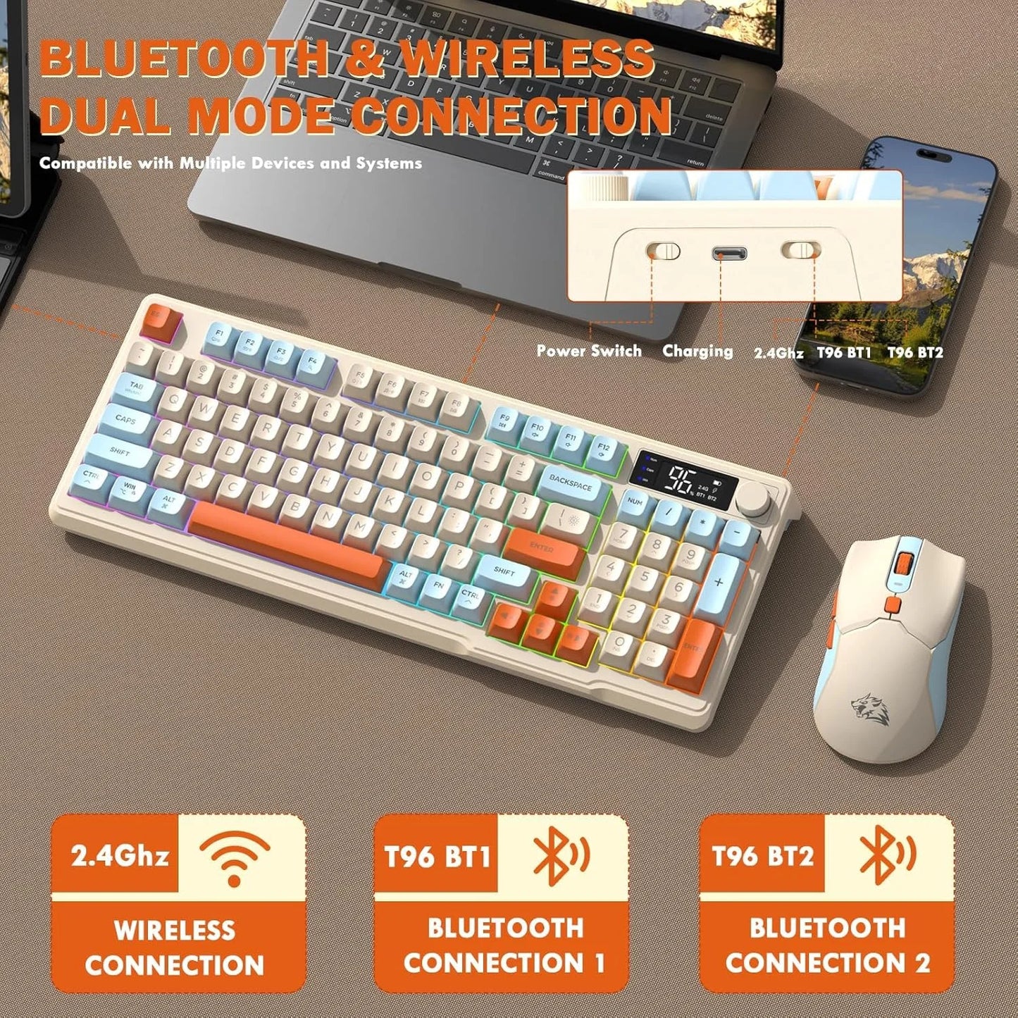 ZIYOU LANG T96 Wireless Gaming Keyboard and Mouse Combo, BT/2.4G RGB Backlit with Smart Display & Knob, 4000 DPI Gaming Mouse