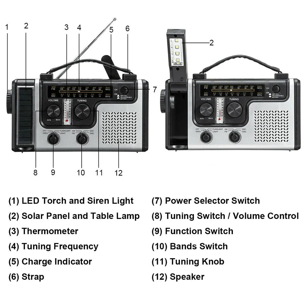 Solar Hand Crank Radio Receiver Mini Portable AM/FM Weather Radio with Multifunctional Flashlight Emergency Power Supply